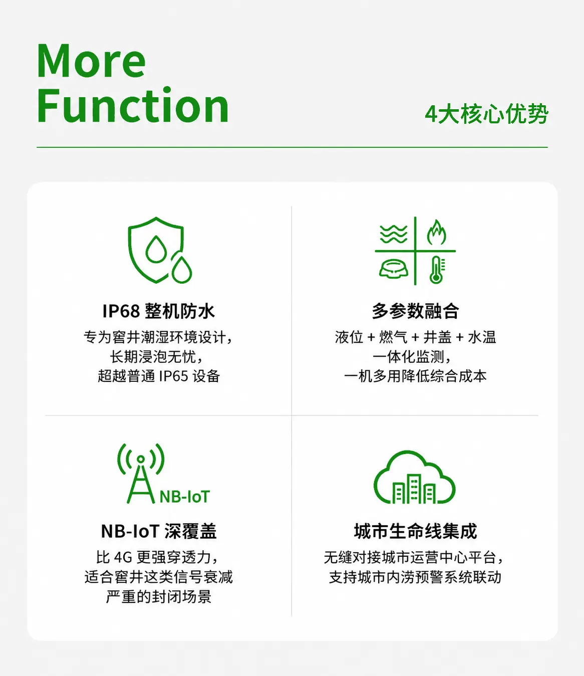 产品优势