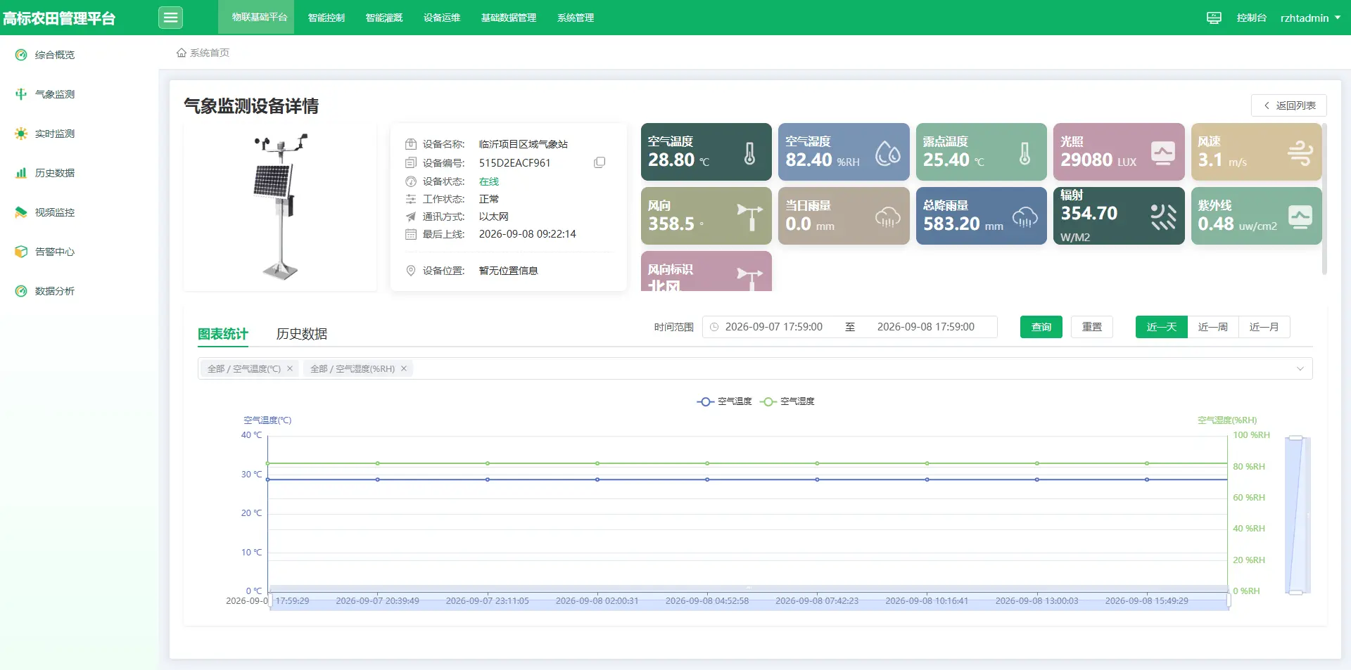 高标农田信息化Web管理平台