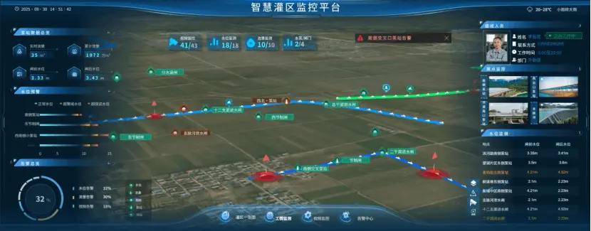 灌区信息化 图 2