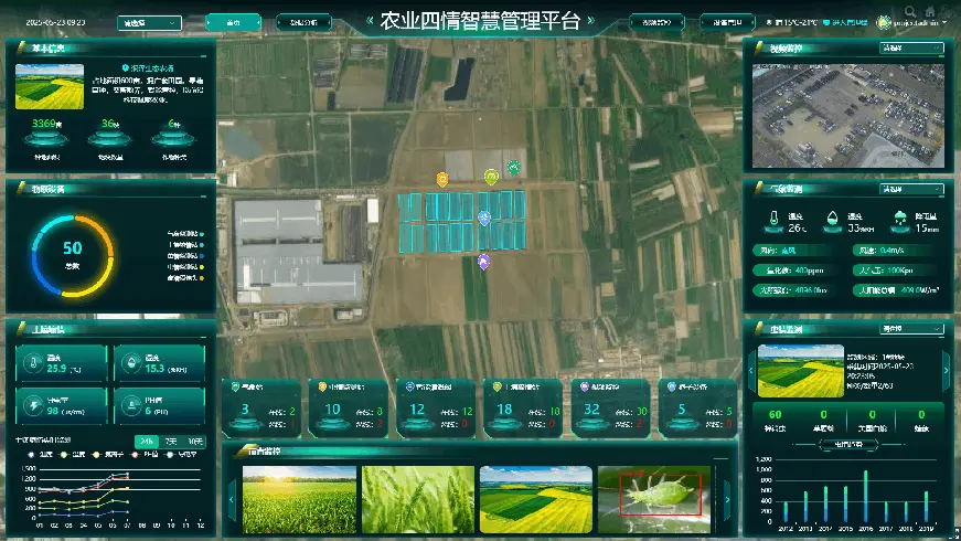 高标农田 图 2