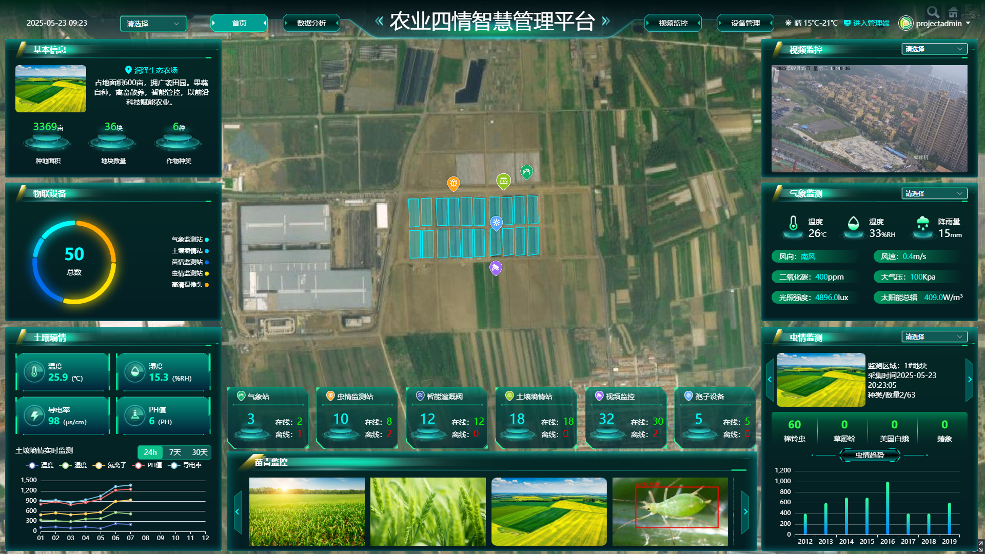 赋能农业四情监测:智慧物联网设备守护农田