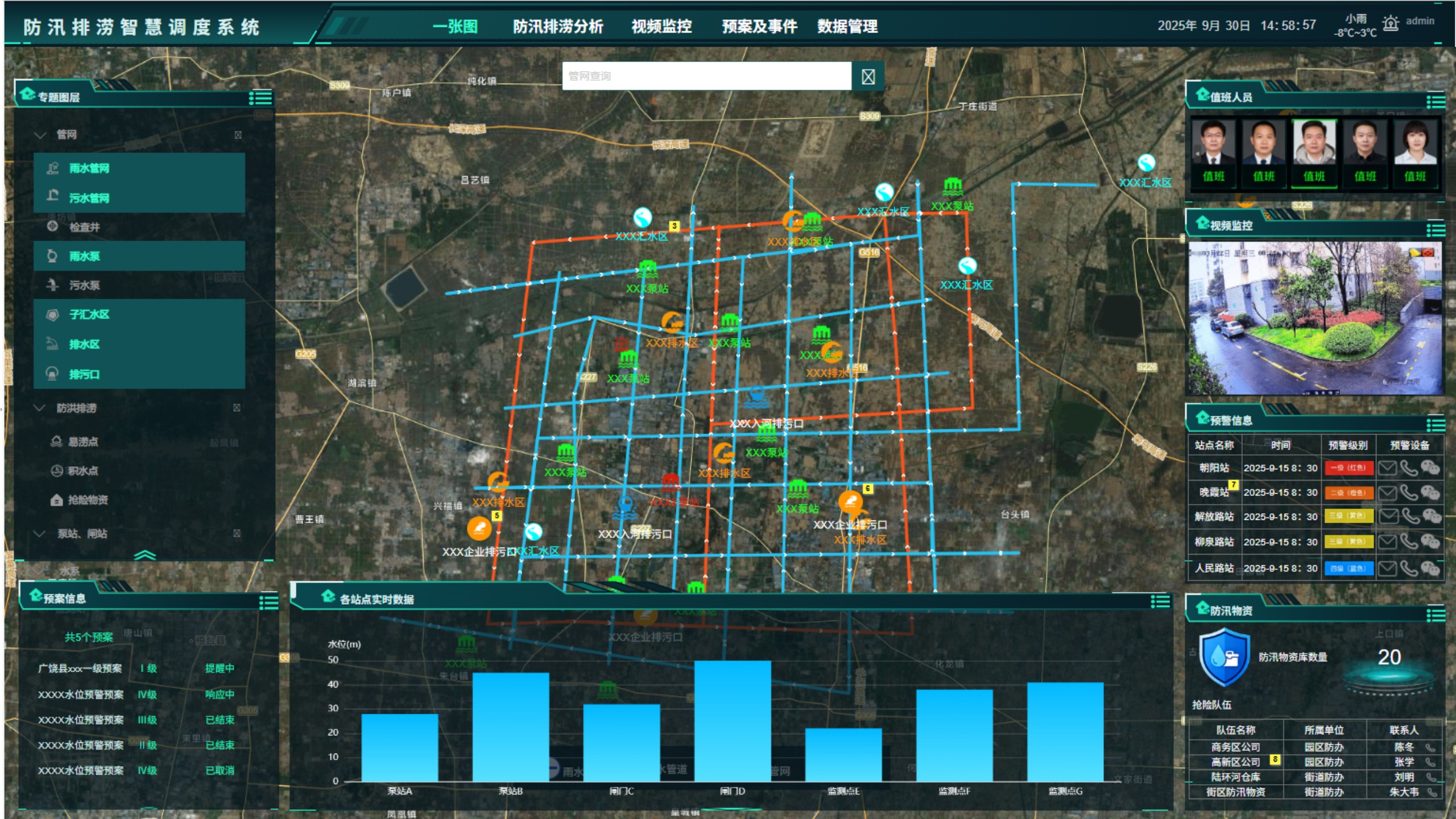 润泽慧田智灌耘平台