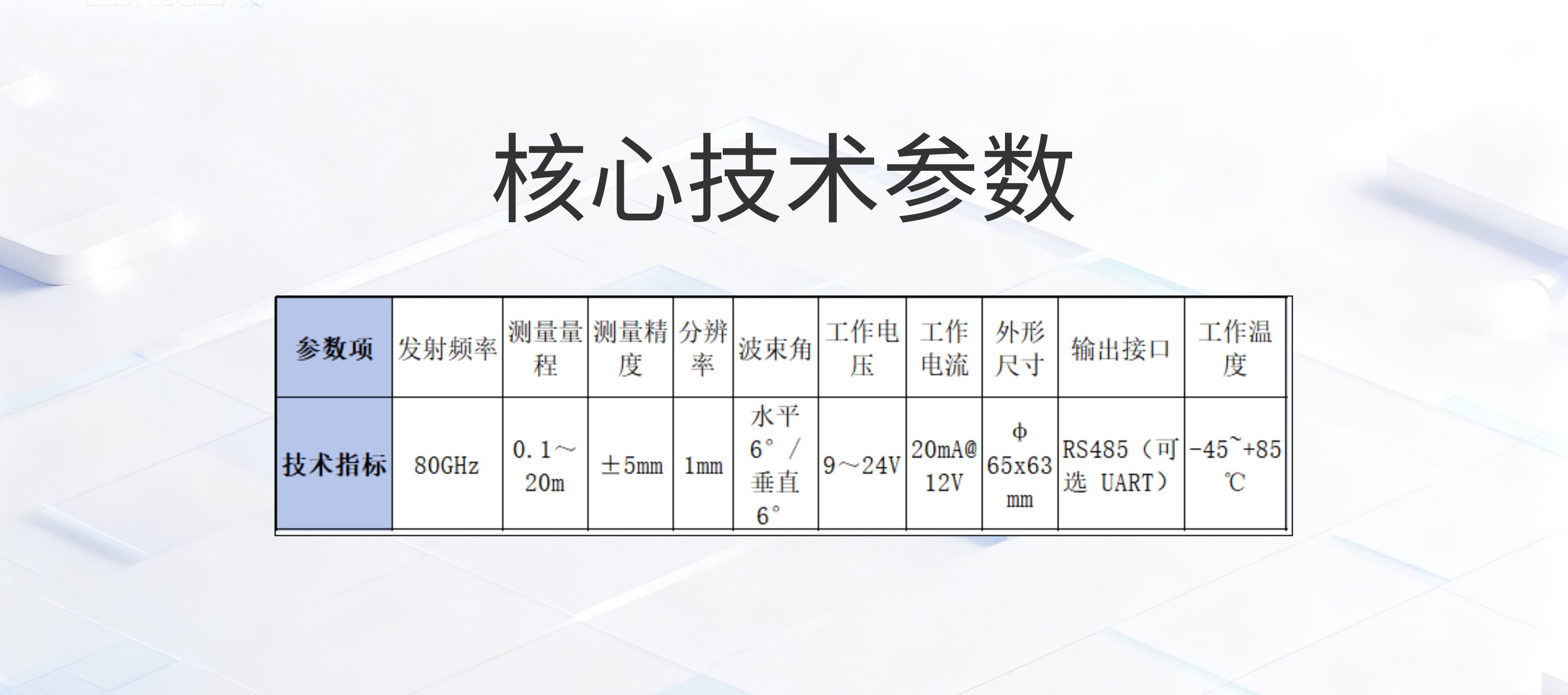 小型雷达水位计核心技术参数@凡科快图.jpg